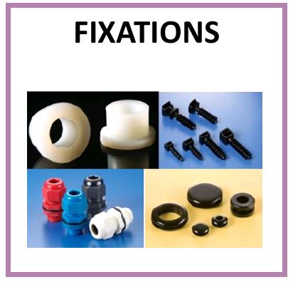 Fixations